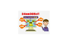 JPRS、プロモサイト「『CO.JP』ではじめる企業ホームページ・Eメールアドレス」開設 画像