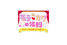 20代女性のための恋愛駆け込み寺!? ケータイ向けサイト「モテカワの法則」 画像