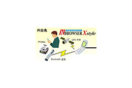 日立、HTMLタグの記述のみでBT/GPSが利用可能な携帯電話向け業務アプリ構築ミドルウェア 画像