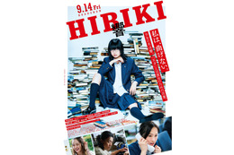 欅坂46・平手友梨奈演じる天才作家の“ヤバい”シーンが盛りだくさん！映画『響 -HIBIKI-』予告映像公開 画像