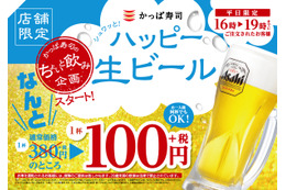 なんと生ビールが100円!かっぱ寿司がコスパ最高のキャンペーン 画像