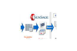 日立、ログ管理ソフト「SenSage」のデモや検証が行える「SenSageテイスティング・センタ」 画像