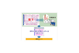 日本オプロ、SAPユーザ向けWEB分散帳票出力ソリューション 画像