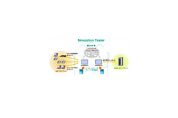 NTTソフト、NGN網接続機器の試験ツール「ActiveSIP Simulation Tester Ver1.2」販売開始 画像