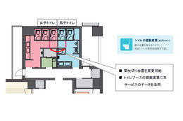 トイレの空状況がスマホでわかる!NTT東とバカンがサービス導入へ 画像