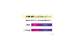 オバマ氏当選で最も気になるのは「ノッチの仕事」 画像