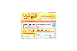 2008年は“おバカ”の年だった？〜Yahoo!検索ワードランキング発表 画像