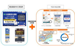 スマホの位置情報を使って道路工事情報を配信　小田原厚木道路で実証実験へ 画像