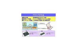 NEC、RFIDの通信性能を向上させる「アクティブタグ」「スマートフロントコントローラ」を発売 画像