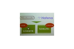 はてなと任天堂が無料DSiウェアで協業——その狙いと問題点は? 画像