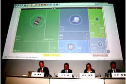 【Inter BEE 2019】待ったなしのラジオ経営!? 「Inter BEE」のセミナーに見た業界の現状 画像