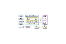 NSW、SaaS型のクレジット基幹業務システムを提供開始 画像