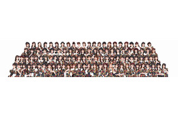 『TIF オンライン 2020』にAKB48、AKB48 Team 8、HKT48、STU48出演決定！ 画像