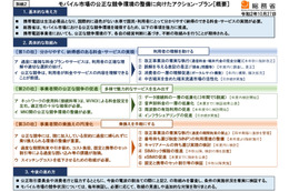 総務省のモバイル市場アクション・プラン、「メアド持ち運び」も無意味ではない 画像