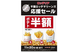 ポテト半額!ロッテリア、「千葉ロッテマリーンズ応援セール」開催 画像