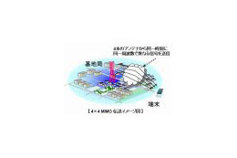 富士通、札幌市ユビキタス特区でのLTEフィールド実証実験を実施 〜 光回線の2.5倍速を計測 画像