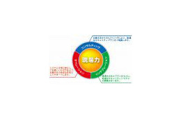 NTT-ME、セキュリティサービス6種のブランド名を「ちぇっくME」に統一 〜25%OFFのキャンペーンも実施 画像