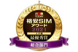 「格安SIMアワード2021上半期」発表!ユーザー総合満足度、“最優秀”に輝いたのは......? 画像