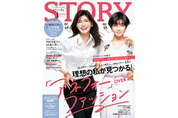 内田有紀、27年前の自分と表紙で共演! 画像