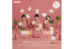 NHK『あさイチ』が新年度からリニューアル！番組キービジュアルが公開に 画像