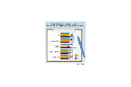 新入社員にこれだけはできるようになってほしいことって？ 画像