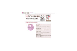 やっぱり“格差婚”はイヤ!? 結婚式両親衣装合わせは半数以上 画像