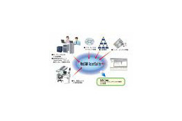NEC、資産管理ソフトの最新版「WebSAM AssetSuite Ver3.0」を発売 〜 対象を20万台にまで拡大 画像