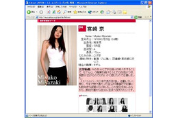 日本一の美女とのチャットイベント、Yahoo! JAPANが開催 画像