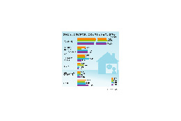 意識調査〜家族の前で自分のことを何て呼ぶ？ 画像