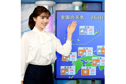 気象情報番組『ウェザーニュース LiVE』新お天気キャスター募集! 画像