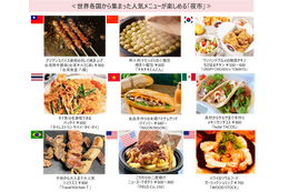 「CITTA'の夏祭り2023」4年ぶり本格開催!アジアの「夜市」再び登場 画像