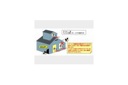 「知っていますか?