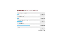 高校球児の派手なガッツポーズ、あなたは賛成? 反対? 画像