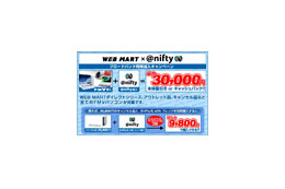 富士通、WEB MARTで「@nifty」と連携した法人向けキャンペーンを開始 画像