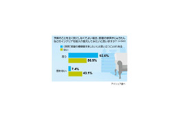 女性の7割が「突然部屋の模様替えをしたい」と思ったことがある! 画像
