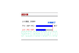自宅で無線LANを使っていますか? 画像