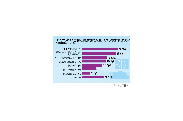 寝ている間に顔に落書き〜このベタないたずらの犠牲者の数は 画像