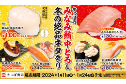 かっぱ寿司、2024年初「絶品ネタ祭り」開催！みなみ鮪中とろが143円に 画像