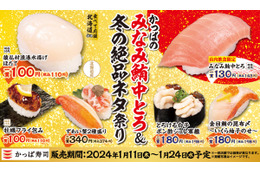 かっぱ寿司、2024年初「絶品ネタ祭り」開催!みなみ鮪中とろが143円に 画像