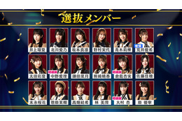 SKE48、32ndシングルの選抜メンバーを発表 画像