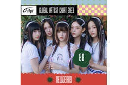 NewJeans、IFPI選定「グローバルアーティストチャート」で8位!K-POP女性アーティストとして唯一TOP10入り 画像