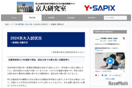 京大の志願者総数が3年連続で増加!その理由は? 画像