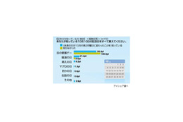 10月10日は「十月」と「十日」で「萌えの日」だって知ってた? 画像