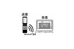 シャープとパイオニア、携帯電話とカーナビ間の連携規格「フォトリモ@ナビ」の技術仕様を公開 画像