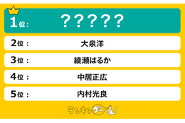 最高だった「紅白司会」ランキング! 綾瀬はるかや大泉洋を抑えて1位になったのは… 画像