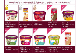 2024年発売ハーゲンダッツのフレーバー総選挙が結果発表! 画像