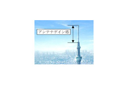 日立電線、東京スカイツリーの地デジ用送信アンテナシステムを受注