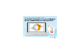76.1%メアドだけで住所は知らない友人がいる〜年賀状どうする? 画像