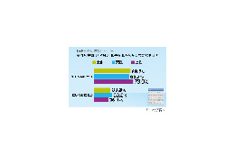 師匠は女性だったのか!? 師走は女性のほうが忙しい 画像