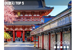 「円安」の後押しも、韓国人に人気の“ビザなし”旅行先1位は？ 画像